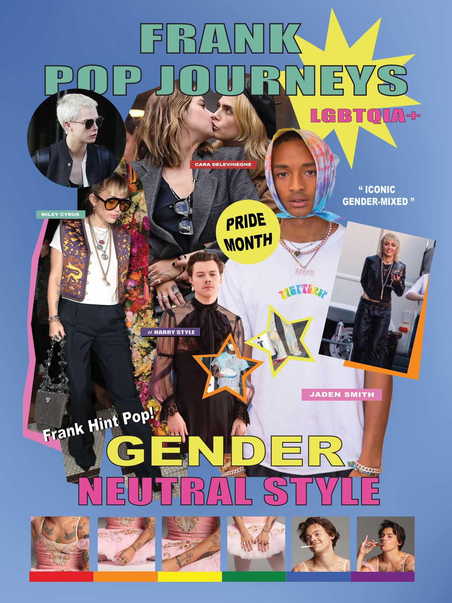 Gender Neutral Style